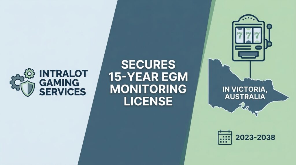 Intralot Gaming Services Secures 15-Year EGM Monitoring License in Victoria
