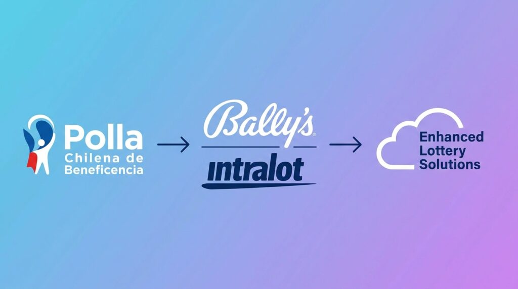 Polla Chilena de Beneficencia Partners with Bally’s Intralot for Enhanced Lottery Solutions