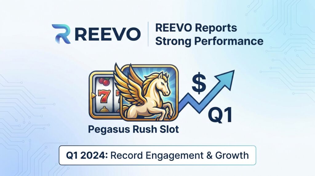 REEVO Reports Strong Performance of Pegasus Rush Slot in Q1