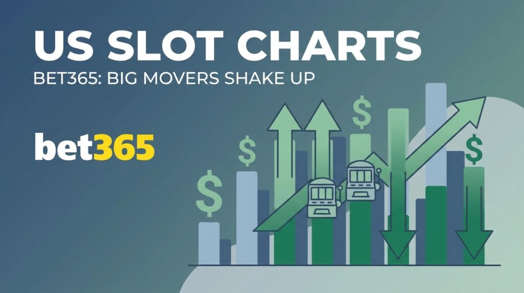 bet365: Big Movers Shake Up US Slot Charts