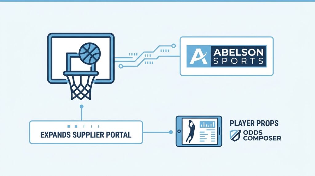 Abelson Sports Expands Supplier Portal with Basketball Player Props from Odds Composer