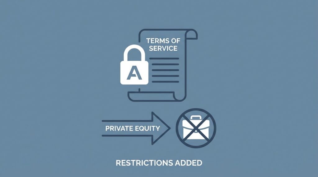 Anthropic Tightens Terms of Service With New Restrictions on Private Equity Transfers