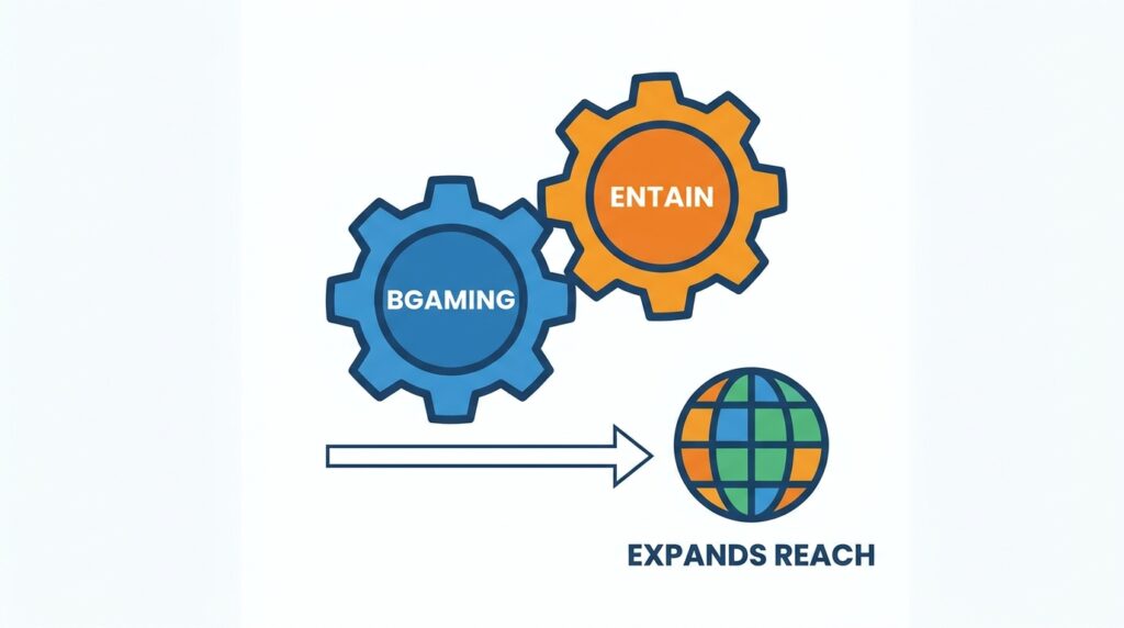 BGaming Expands Reach Through Multi-Market Integration With Entain’s Portfolio of Brands