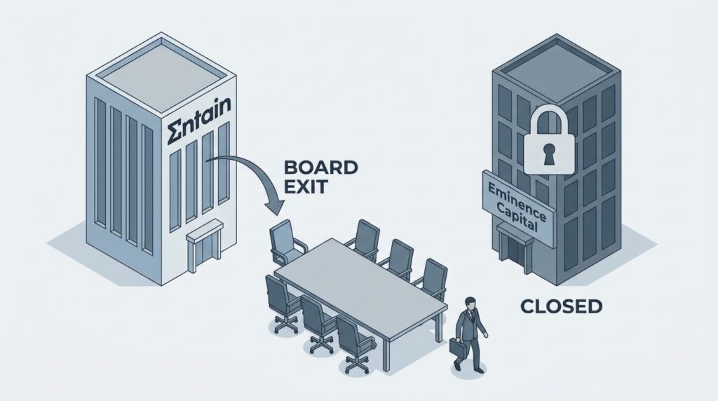 Entain Confirms Ricky Sandler’s Board Exit After Eminence Capital Closure
