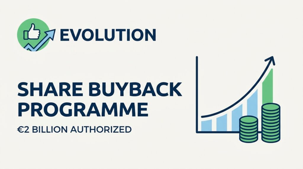Evolution AB Launches €2 Billion Share Buyback Programme After Shareholder Greenlight