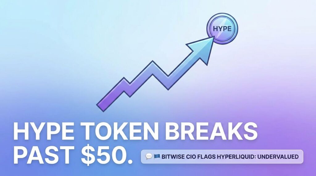 HYPE Token Breaks Past $50 After Bitwise CIO Flags Hyperliquid as Undervalued