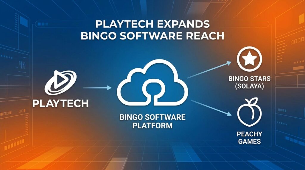 Playtech Expands Bingo Software Reach as Solaya’s Bingostars and Peachy Games Join the Platform