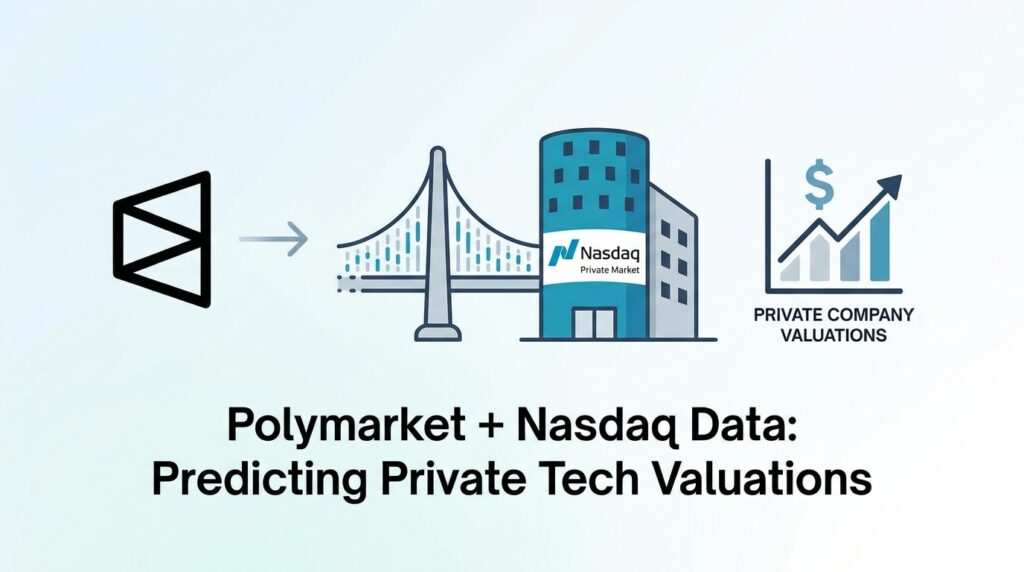 Polymarket Taps Nasdaq Private Market Data to Launch Prediction Markets on Private Company Valuations