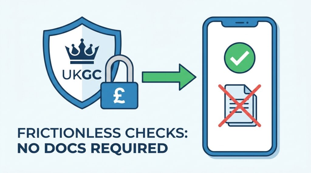 UK Gambling Commission Confirms Frictionless Financial Risk Checks Won’t Require Player Documents