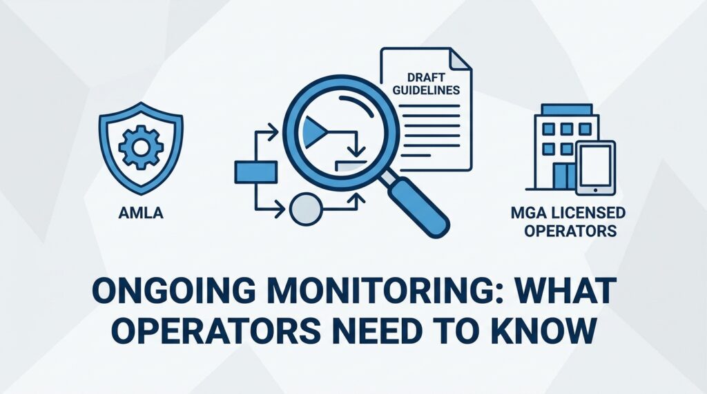 AMLA’s Draft Guidelines on Ongoing Monitoring: What MGA-Licensed Operators Need to Know
