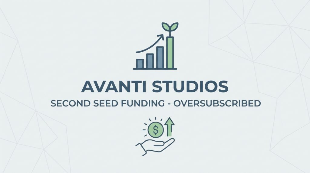 Avanti Studios Closes Oversubscribed Second Seed Funding Round