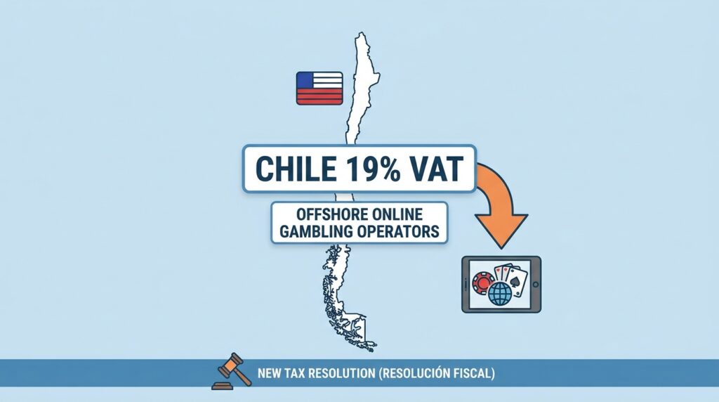 Chile Mandates 19% VAT on Offshore Online Gambling Operators Under New Tax Resolution
