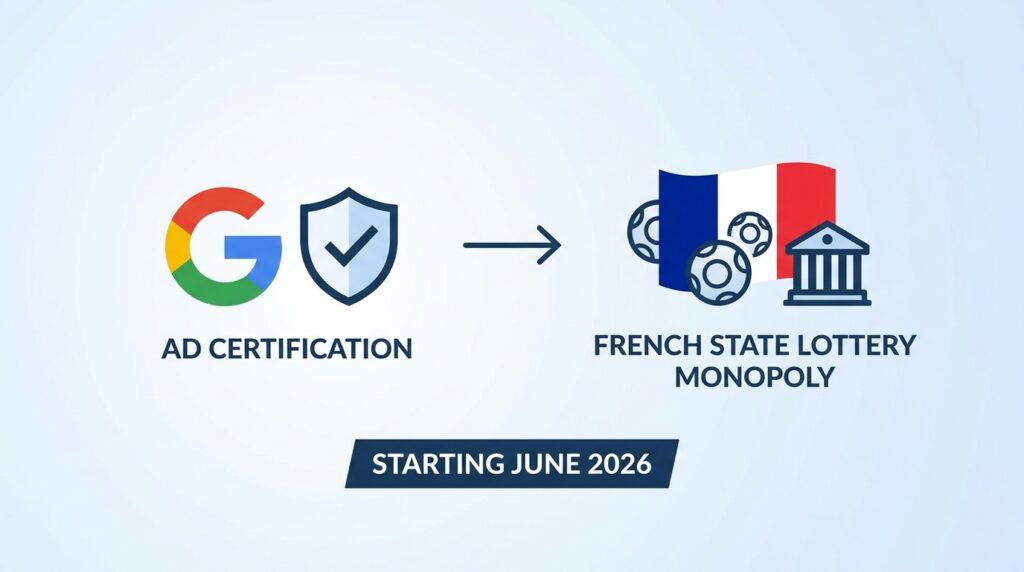Google Opens French Gambling Ad Certification to State Lottery Monopoly Operators Starting June 2026