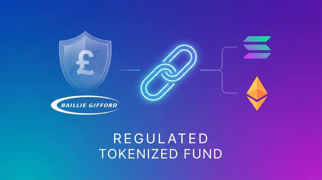 Baillie Gifford Launches First UK-Regulated Tokenized Fund on Solana and Ethereum