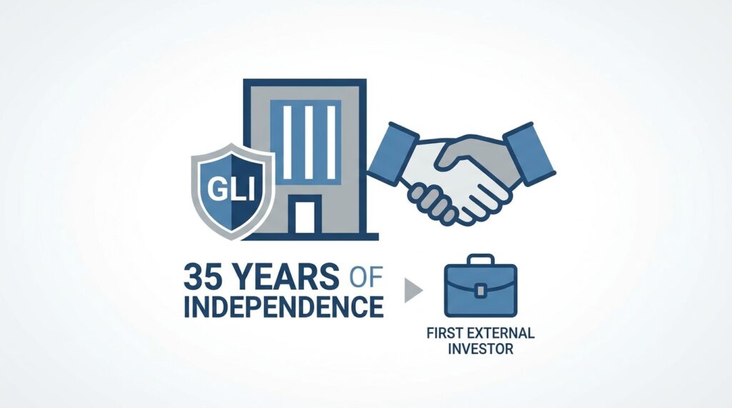 Gaming Laboratories International Takes First External Investor After 35 Years of Independent Operation