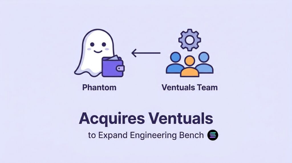 Phantom Acquires Ventuals Team as Solana Wallet Expands Its Engineering Bench
