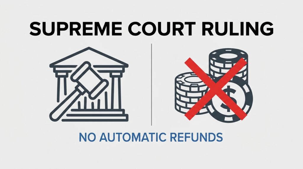 Supreme Court Rules Against Automatic Refunds for Players at Unlicensed Online Gambling Sites