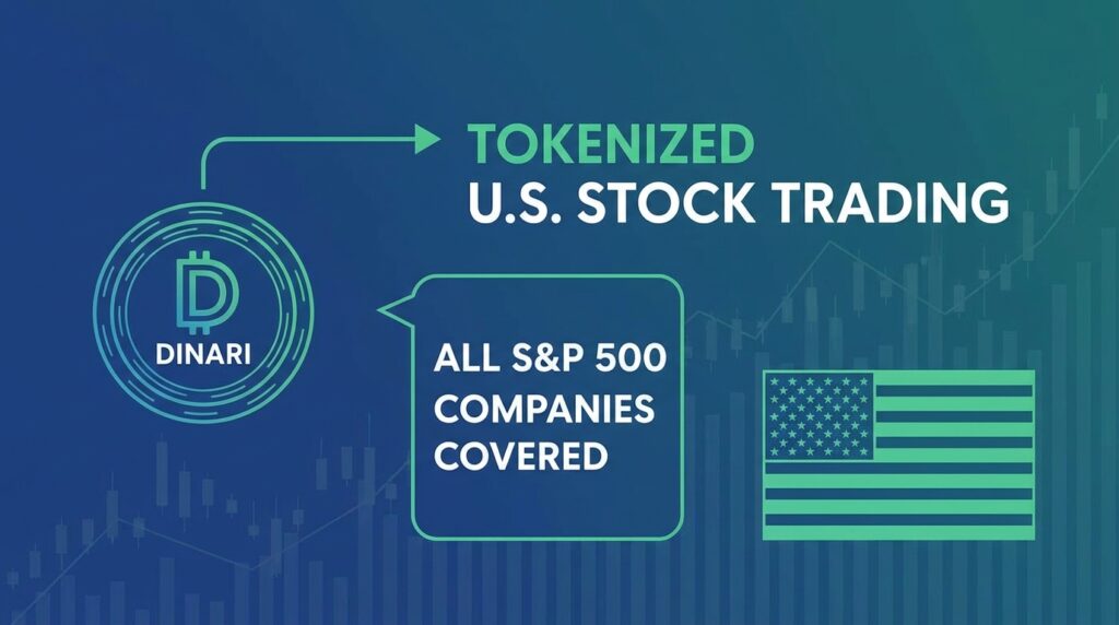 Dinari Launches Tokenized U.S. Stock Trading for American Investors, Covering All S&P 500 Companies