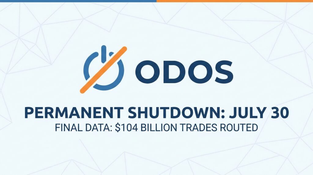 Odos DEX Aggregator to Shut Down Permanently on July 30 After Routing $104 Billion in Trades