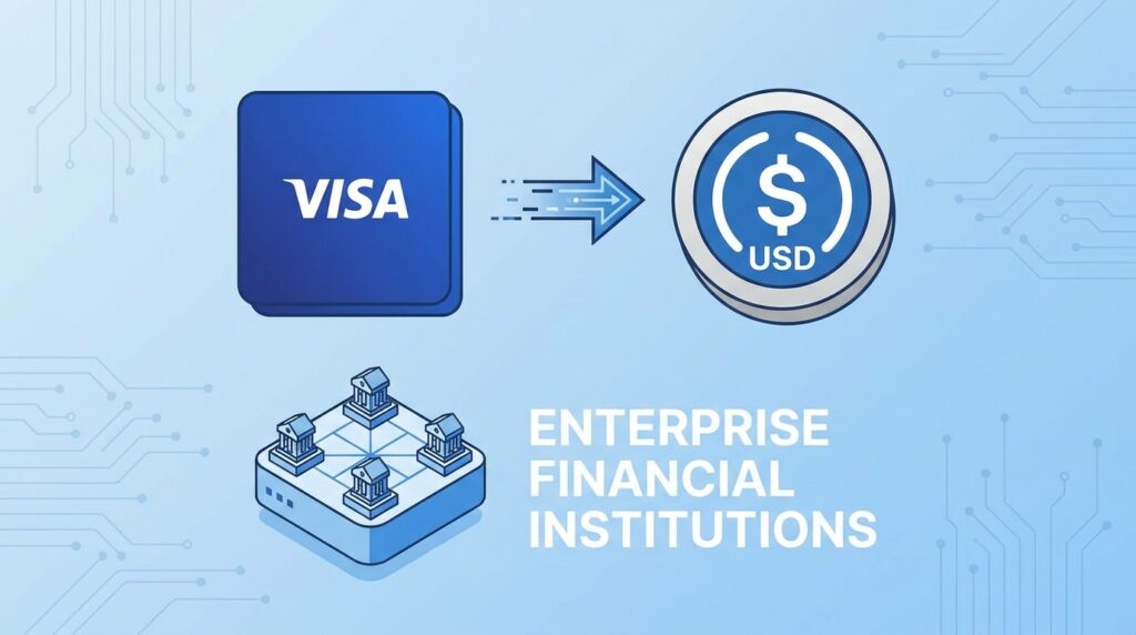 Visa Launches Stablecoin Platform Built on Open USD for Enterprise Financial Institutions