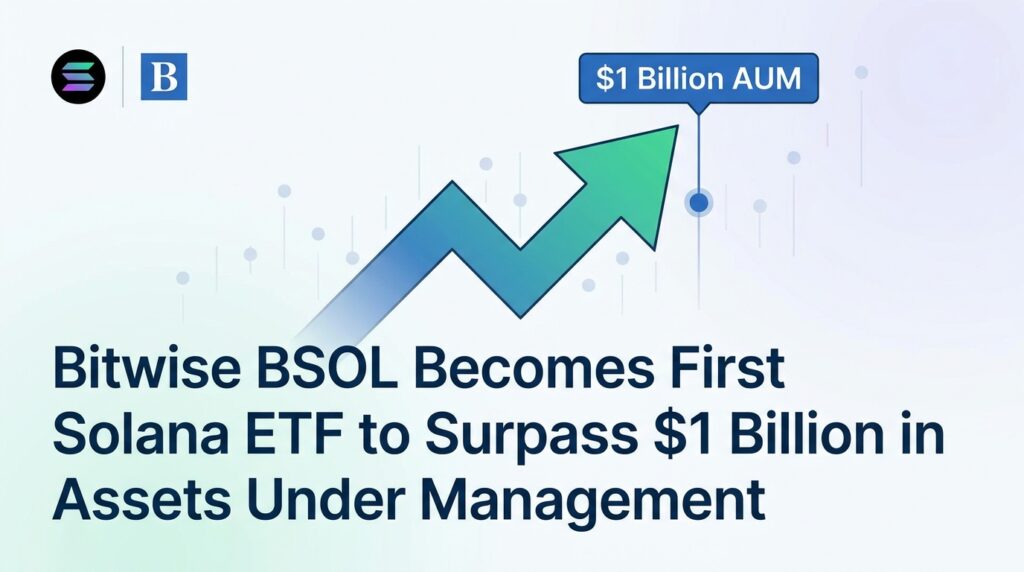 Bitwise BSOL Becomes First Solana ETF to Surpass $1 Billion in Assets Under Management