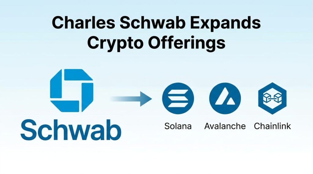 Charles Schwab Expands Crypto Offerings Beyond Bitcoin and Ether, Adding Solana, Avalanche, and Chainlink
