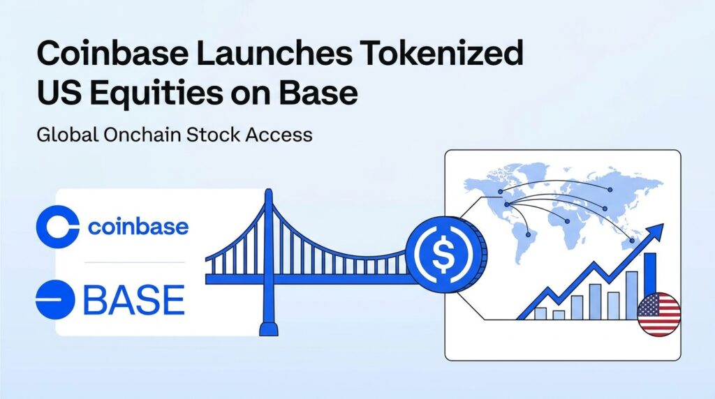 Coinbase Launches Tokenized US Equities on Base, Opening Onchain Stock Access Beyond American Borders