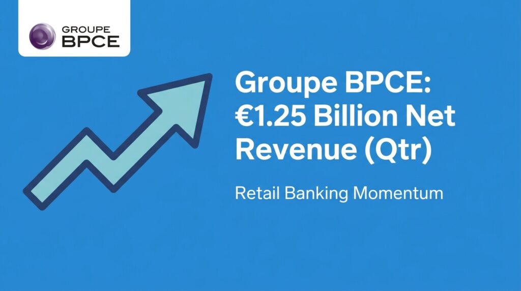 Groupe BPCE Posts €1.25 Billion in Quarterly Net Revenue as Retail Banking Momentum Builds